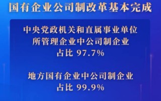 这项国企改革历史性突破  通用技术集团交出亮眼答卷