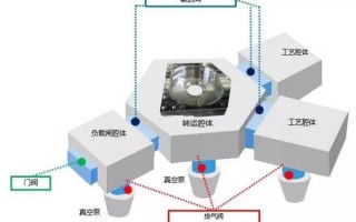 “黑科技”来了！牧野Super Hale加工技术