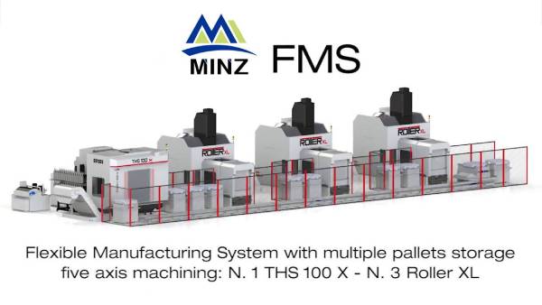 柔性制造系统FMS构成有哪些？柔性制造系统FMS有哪些优点？  第1张