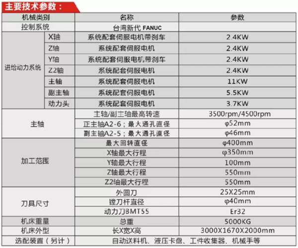 JL-52MYS：追求简单和高性能的CNC车床/斜插补动力刀塔车铣复合中心  第5张