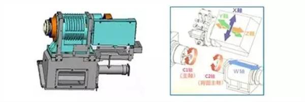 JL-52MYS：追求简单和高性能的CNC车床/斜插补动力刀塔车铣复合中心  第14张