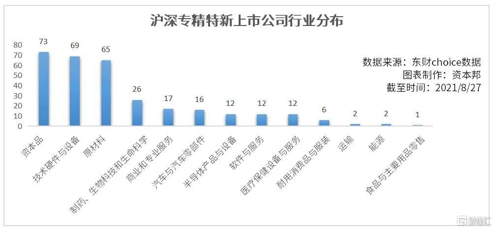 玉环机床展：为什么我们要追求“专精特新”  第3张