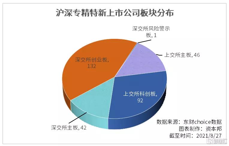 玉环机床展：为什么我们要追求“专精特新”  第2张