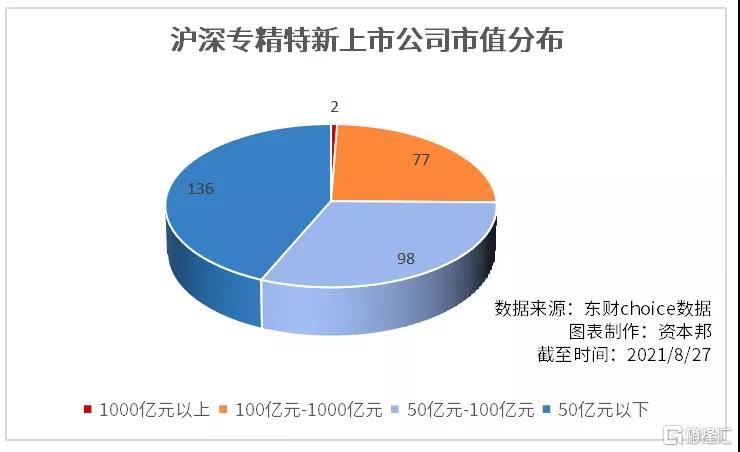 玉环机床展：为什么我们要追求“专精特新”  第5张
