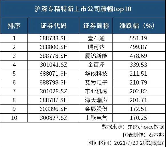 玉环机床展：为什么我们要追求“专精特新”  第4张