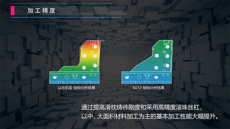 三菱电机：EDM加工设备专业供应商  第4张
