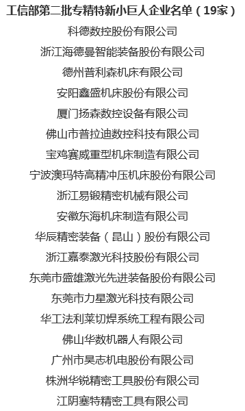 迎接新曙光，国产高端机床市场占有率增至30%  第3张