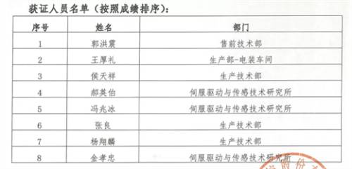 科德数控举办机床调试能力证授证仪式  第2张