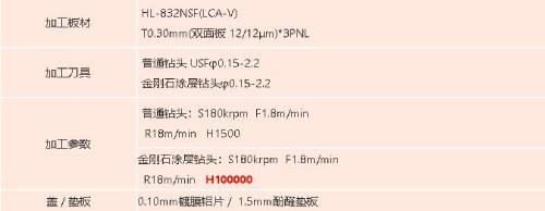 10万孔！金洲φ0.15mm金刚石涂层钻头  第1张