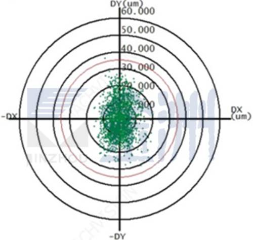 10万孔！金洲φ0.15mm金刚石涂层钻头  第5张