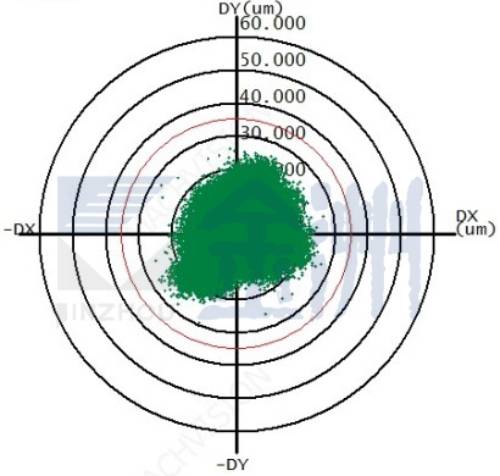 10万孔！金洲φ0.15mm金刚石涂层钻头  第6张