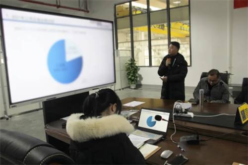 顺势启航、再创佳绩——杭州蕙勒2021年商务部年度总结大会  第2张