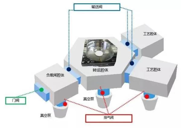“黑科技”来了！牧野Super Hale加工技术  第1张
