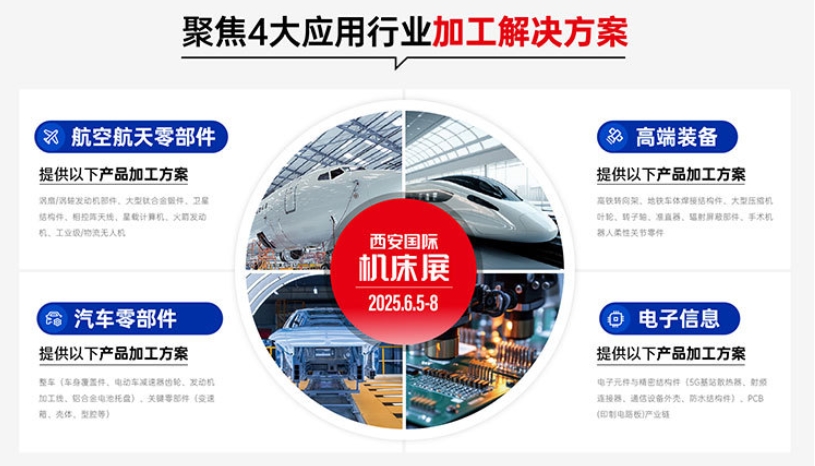 西安机床展2025时间/地址/免费门票  第3张