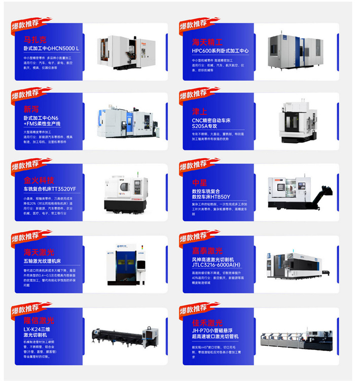 宁波国际机床展2025超全逛展（附门票+行业论坛+交通指南）  第5张
