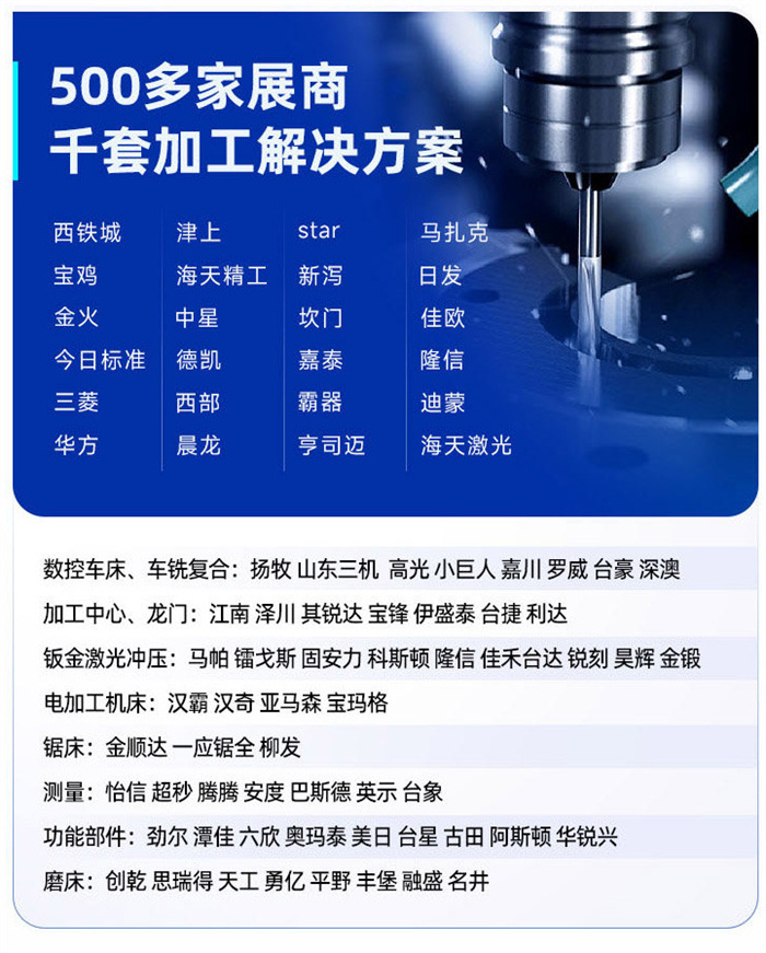 宁波国际机床展2025超全逛展（附门票+行业论坛+交通指南）  第6张