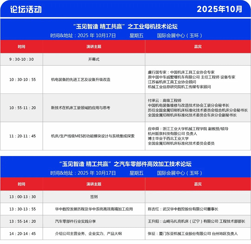玉环国际机床展2025逛展指南！附门票+展商名录+交通  第6张