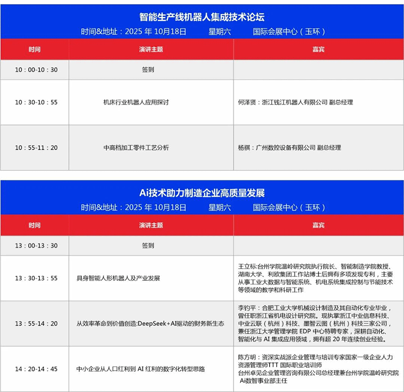 玉环国际机床展2025逛展指南！附门票+展商名录+交通  第7张